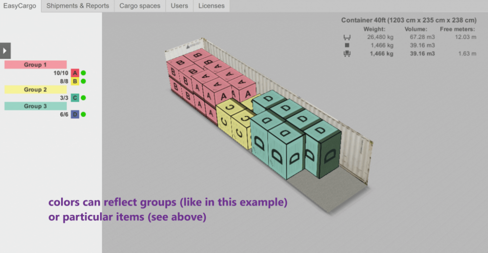 4-what-do-the-groups-stand-for-help-easycargo