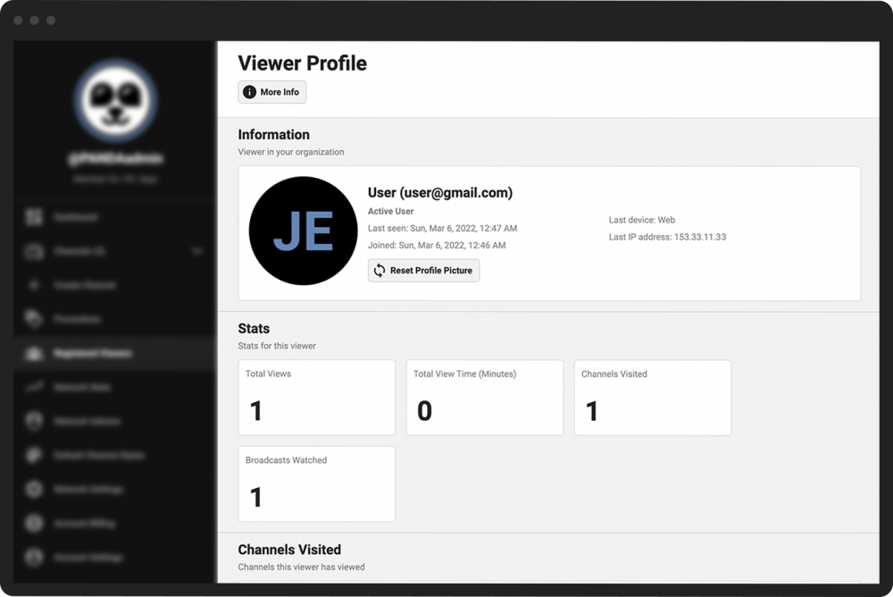 View your registered viewers and their profiles | PANDA Dashboard Admins