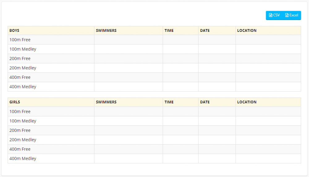 Fastest Club Relay Times Manager