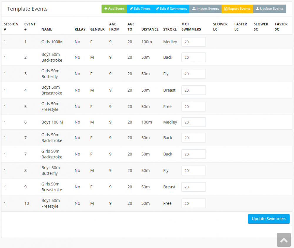 Event Templates | SwimClub Manager